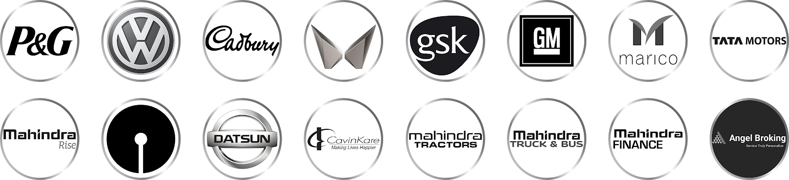 Global and Indian Enterprises